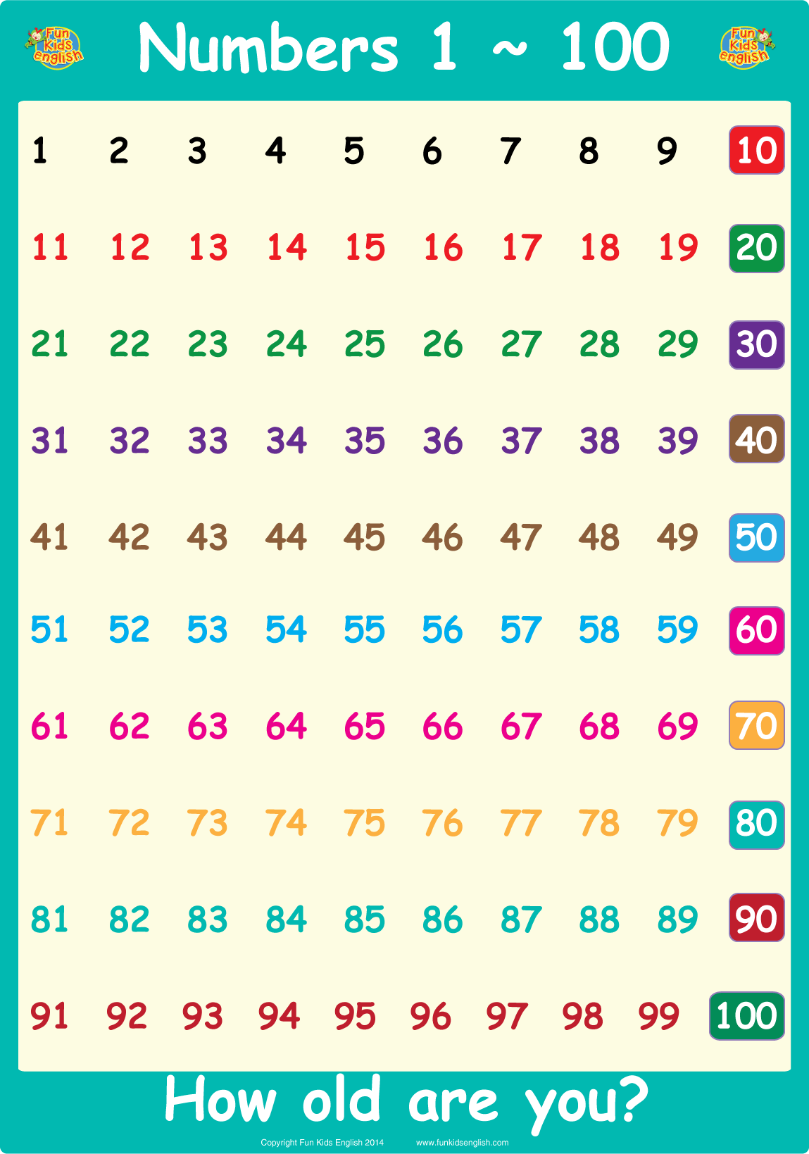 Example Free Number Posters Gif School Info